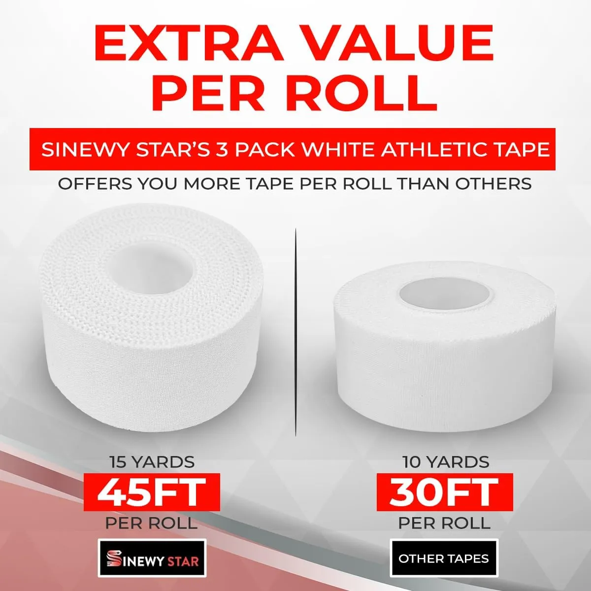 1-Pack White Athletic Tape, Sports Tape, Strong Adhesive Athletic Tapes & Wraps, Best Tape for Medical Trainers & Athlete, Suitable Tape for Hockey, Bats,Tennis, Gymnastics & Boxing