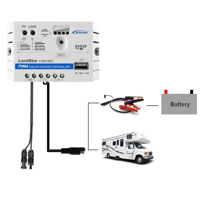 ACOPower 50W 12V Solar Charger Kit | 5A Charge Controller with Alligator Clips