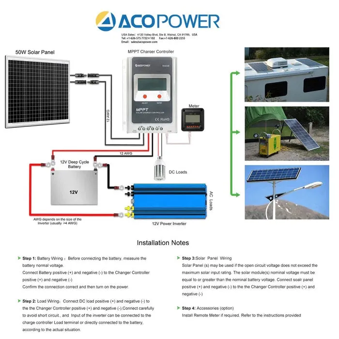 ACOPower 50W 12V Solar Charger Kit | 5A Charge Controller with Alligator Clips