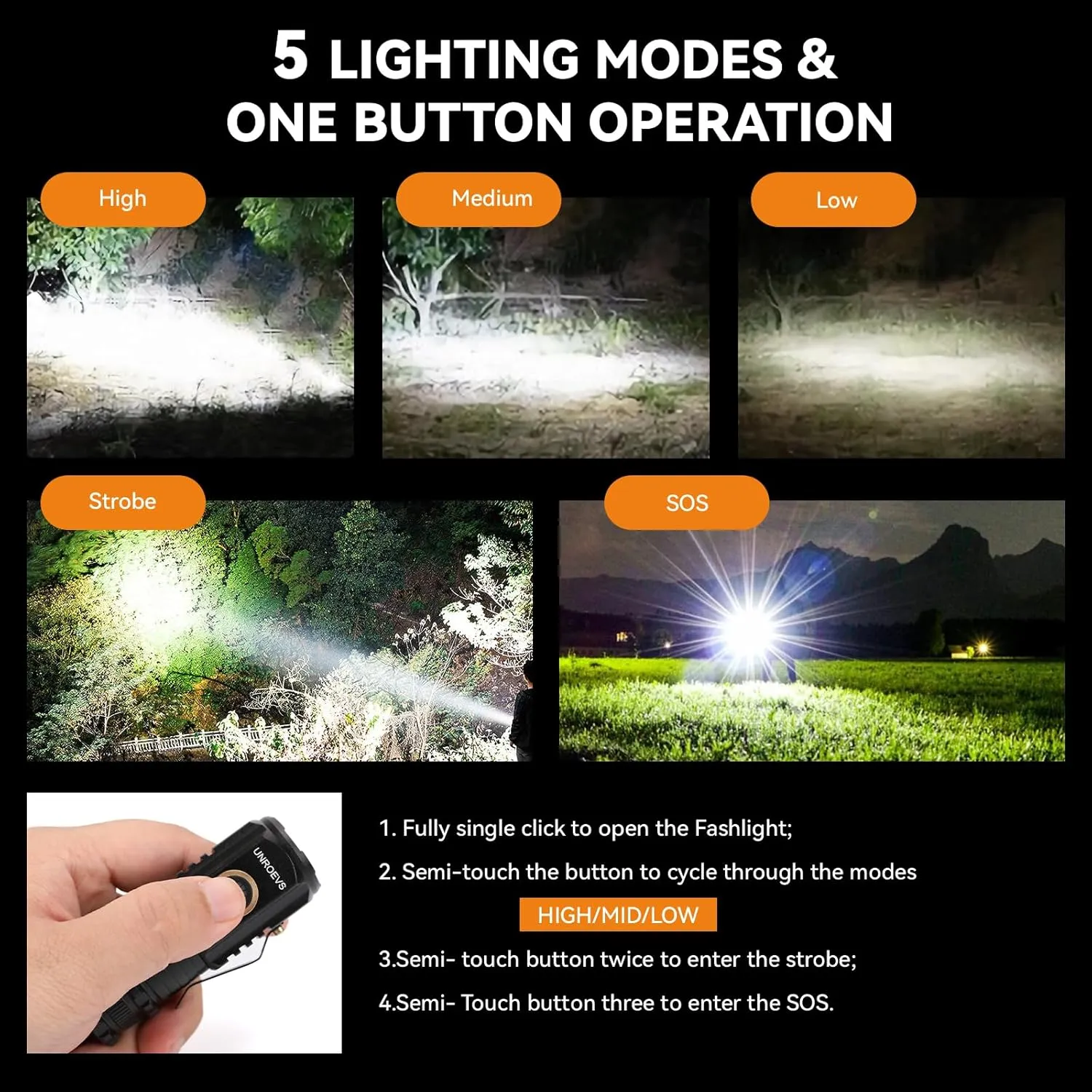 Mini LED Flashlight Rechargeable USB C Charging, Small Flashlights Powerful Max 2550 Lumens with 5 Light Modes, Pocket Flashlight with Clip, Magnetic Flashlight for EDC ,Camping, Hiking,Emergency