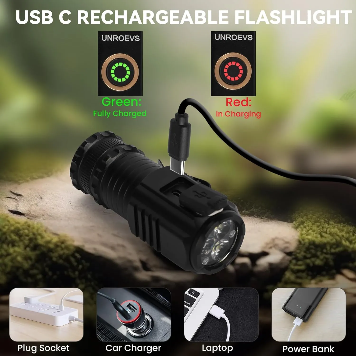 Mini LED Flashlight Rechargeable USB C Charging, Small Flashlights Powerful Max 2550 Lumens with 5 Light Modes, Pocket Flashlight with Clip, Magnetic Flashlight for EDC ,Camping, Hiking,Emergency