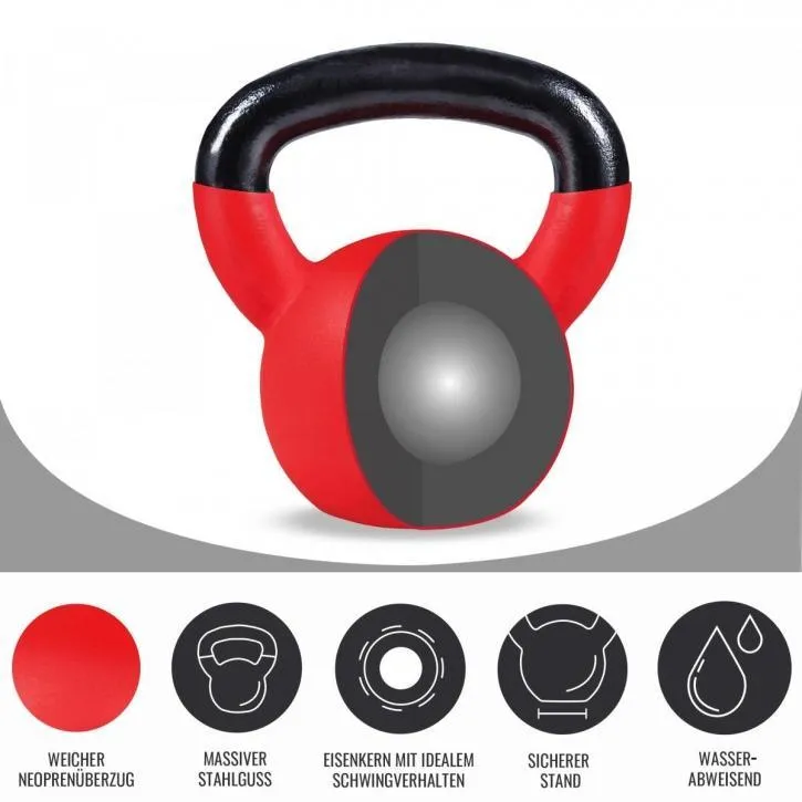 Rubber Coated Kettlebell 10KG