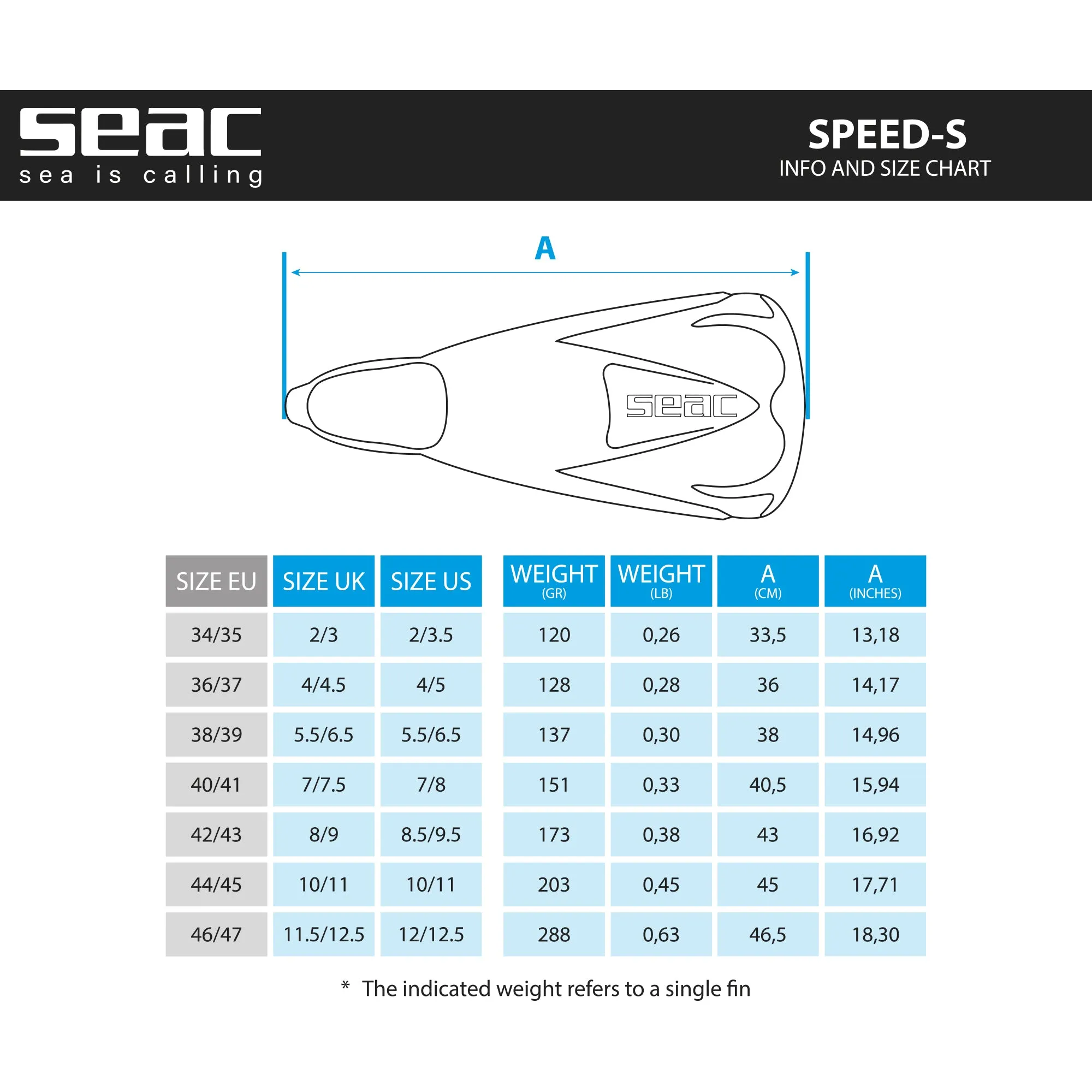 SEAC Speed-S Training Swimming Fins