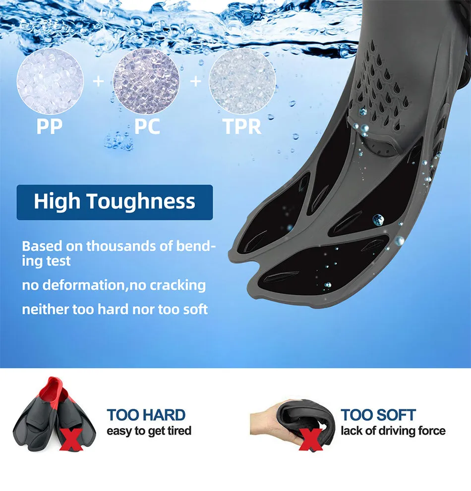 SUPERZYY Swimming Flippers For Adults